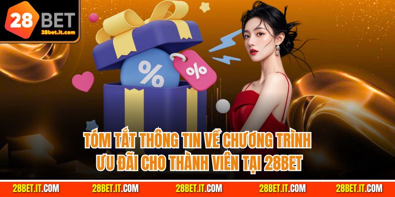 Tóm tắt thông tin về chương trình ưu đãi cho thành viên tại 28Bet